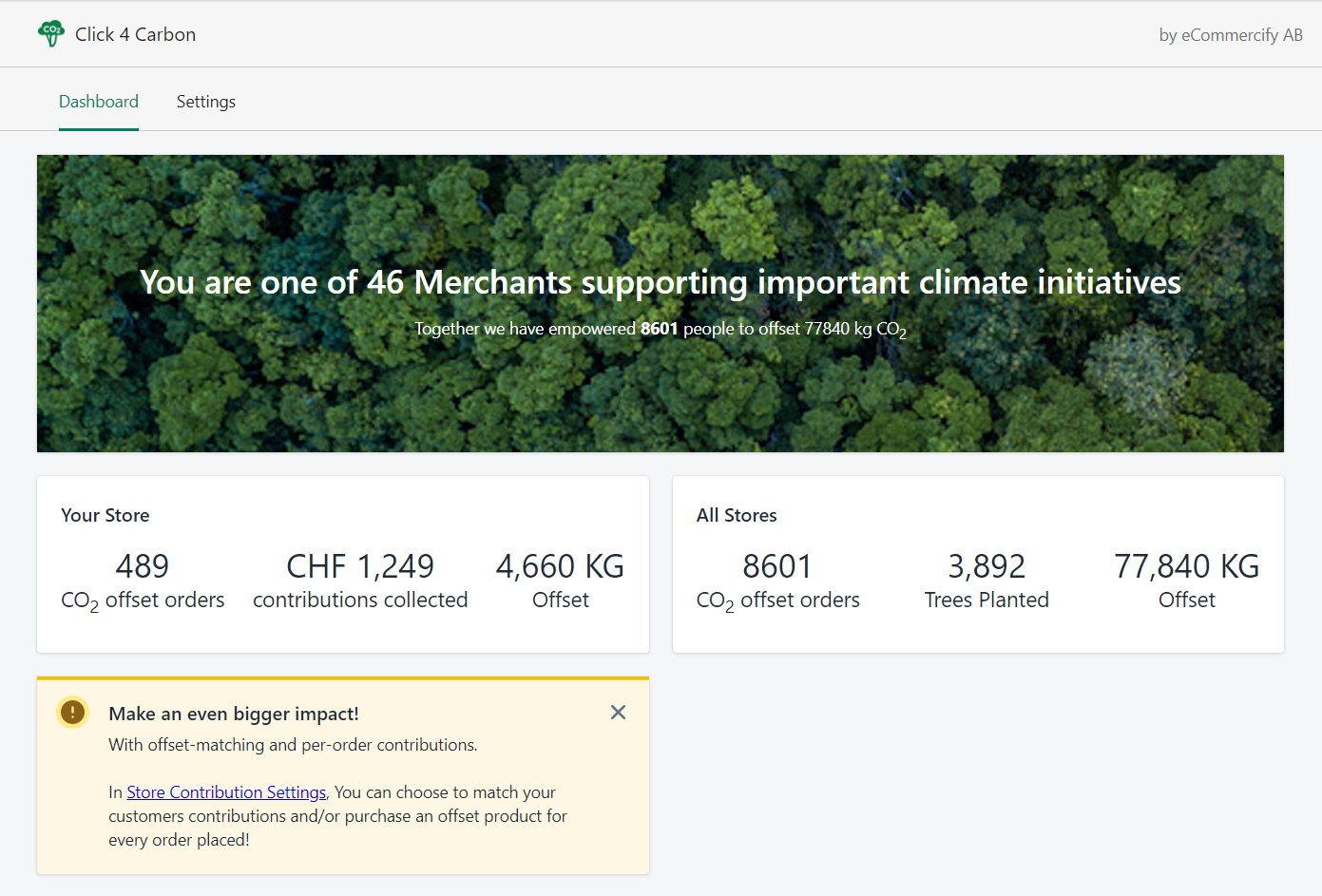 Click-4-Carbon dashboard